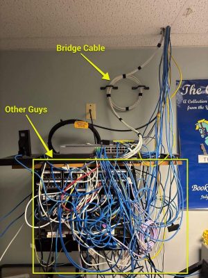 Why Businesses Spend More on Repairs Than Proper Structured Cabling Installation 2 Annotated photo comparing a neatly coiled "Bridge Cable" cable run to a chaotic tangle of wires labeled "Other Guys" on a network equipment rack.